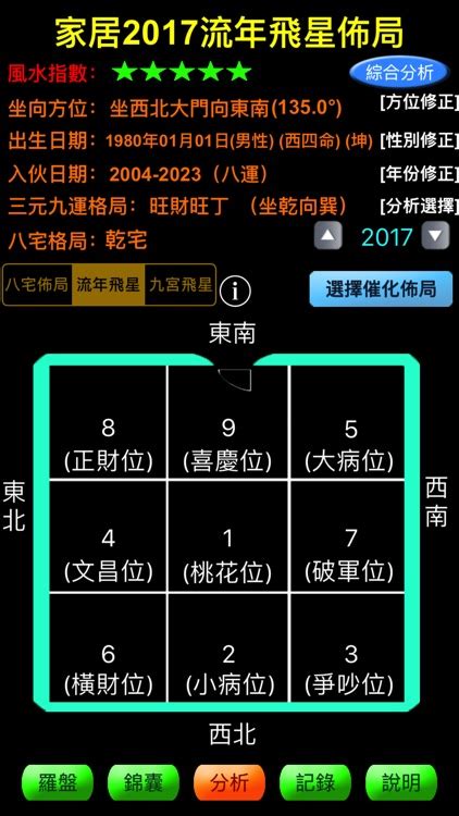 羅庚app|智能風水羅庚(基本版) (by CCApp)